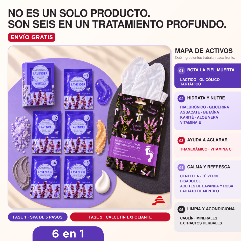 6 EN 1 - PIES COMO NUEVOS™: EL TRATAMIENTO PROFUNDO DE 2 FASES Y 7 PASOS QUE MERECES